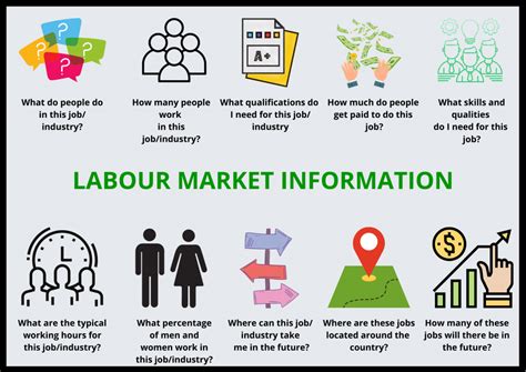 jav most hourly|What is Labour's new proposal to work a four.